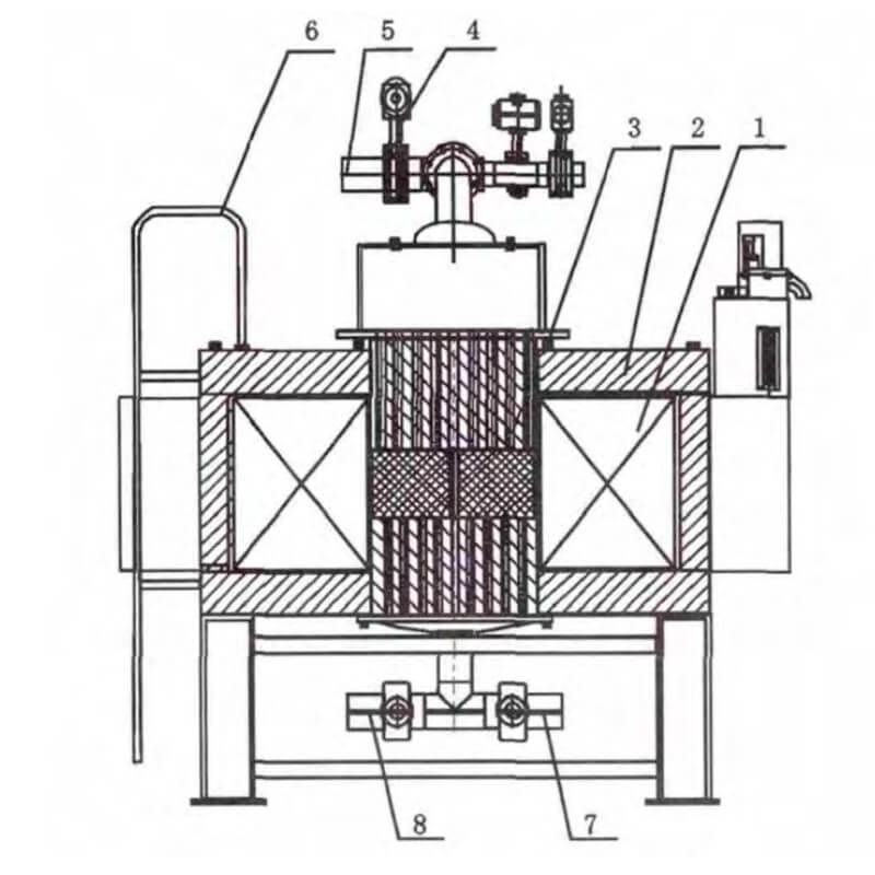 Wet High Intensity Magnetic Separator Structure Wet High Intensity Magnetic Separator Structure
